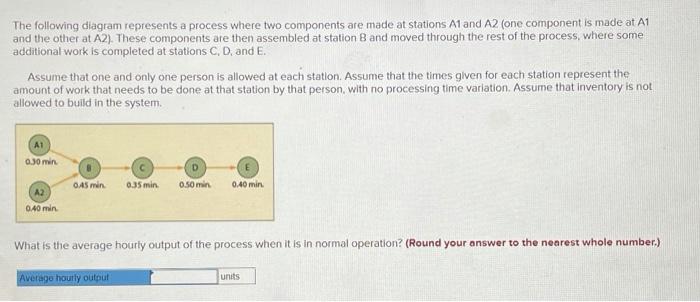The following diagram represents a process where