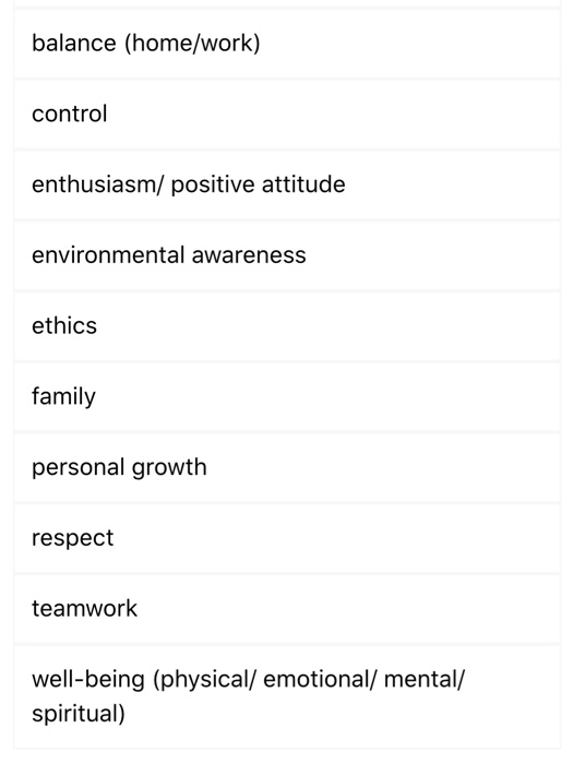 that is a result of my barrett value centre For