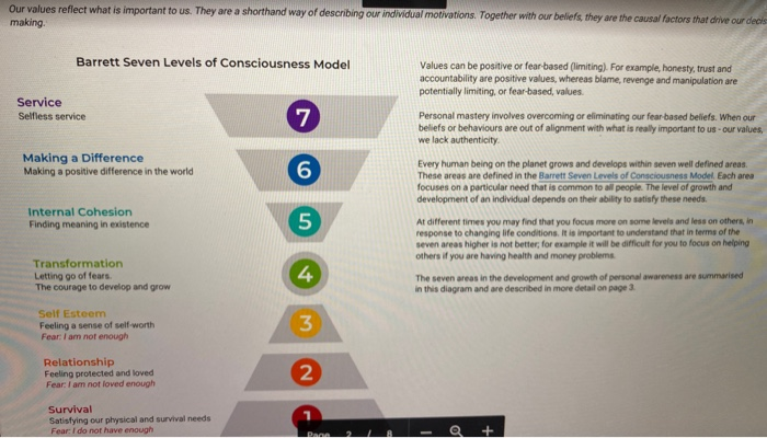 that is a result of my barrett value centre For