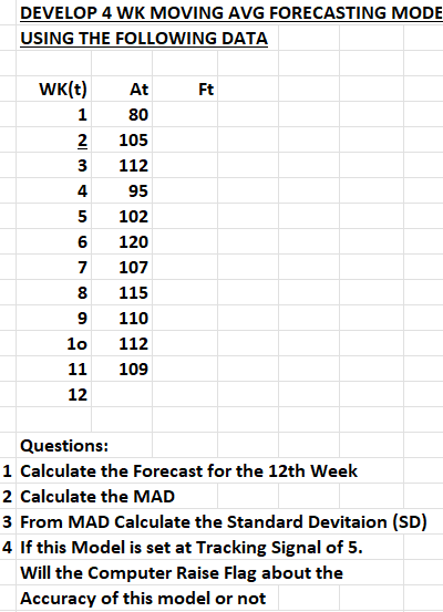 DEVELOP 4 WK MOVING AVG FORECASTING MODE USING