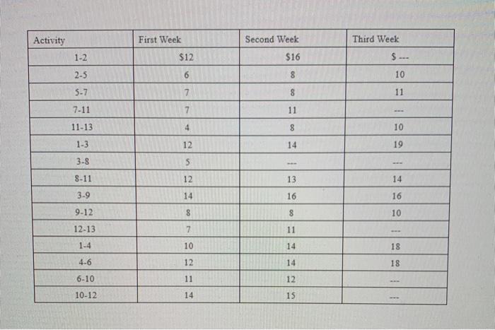 10 12 10 3 10 12 10 3 3 The Department of