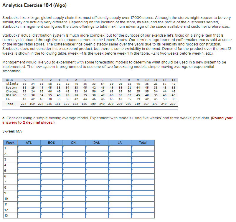Analytics Exercise 18-1 (Algo) Starbucks has a