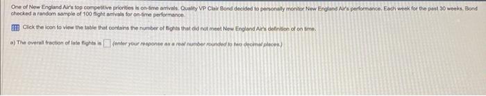 One of New England Aira top competive prioritios