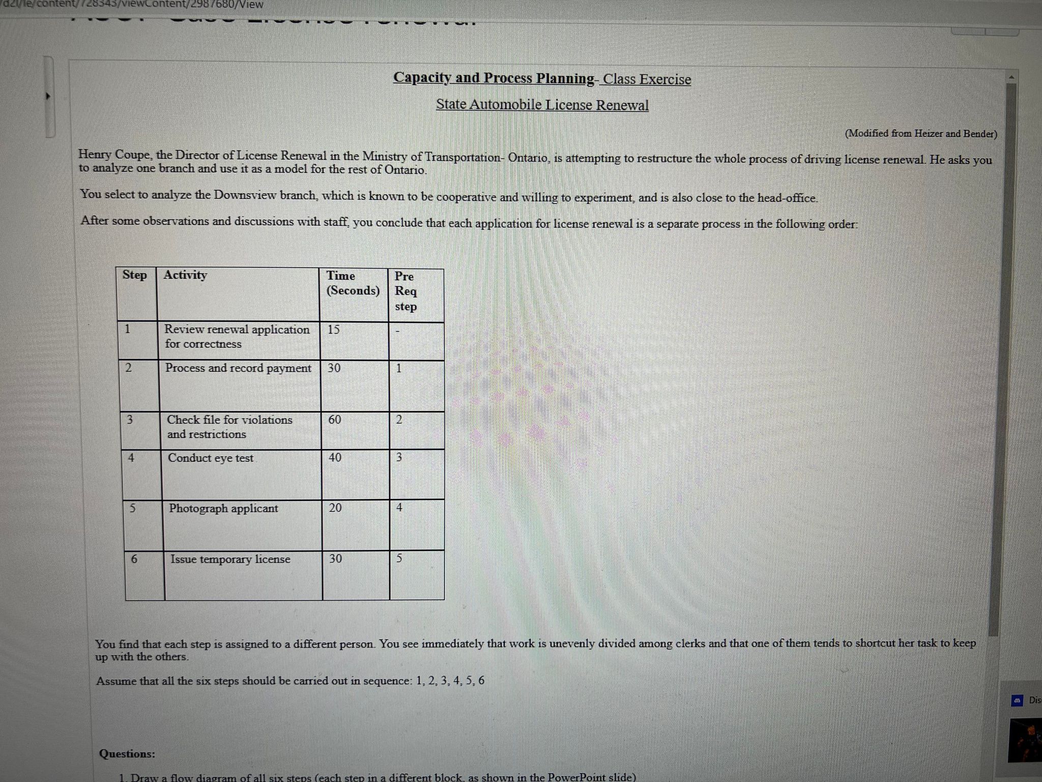5 Photograph applicant 20 6 Issue temporary