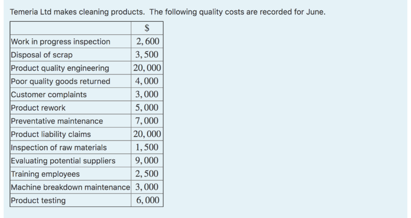 could you please help me calculate the