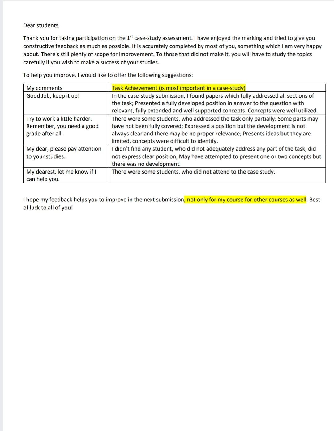 Subject: Assignment Give the Answer Dear