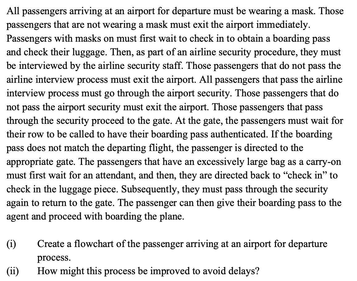 Write a description of the flowchart. All