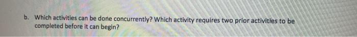 *project management question* b. Which activities