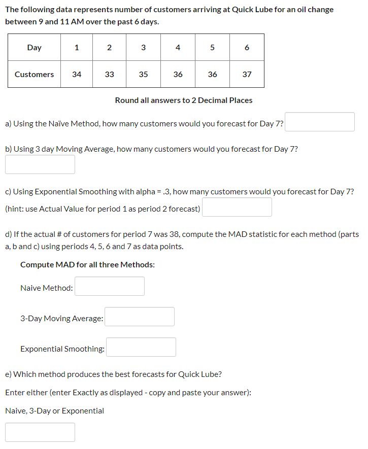 The following data represents number of customers