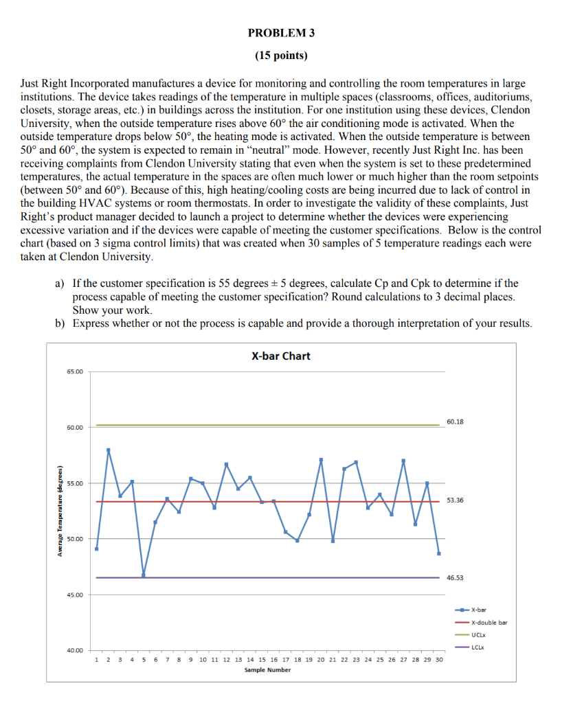 PROBLEM 3 (15 points) Just Right Incorporated