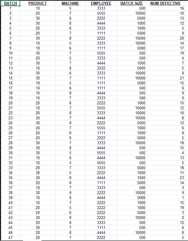 Wk4 Bb TPI #3 Assignment Instructions A 1. Read