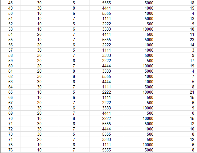 Wk4 Bb TPI #3 Assignment Instructions A 1. Read
