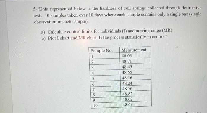 please write out formula (show steps for