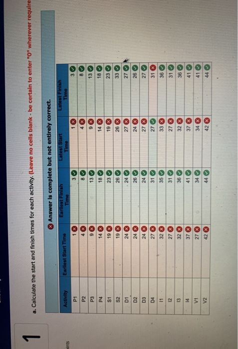 Analytics Exercise 4-2 You work for Microsoft in