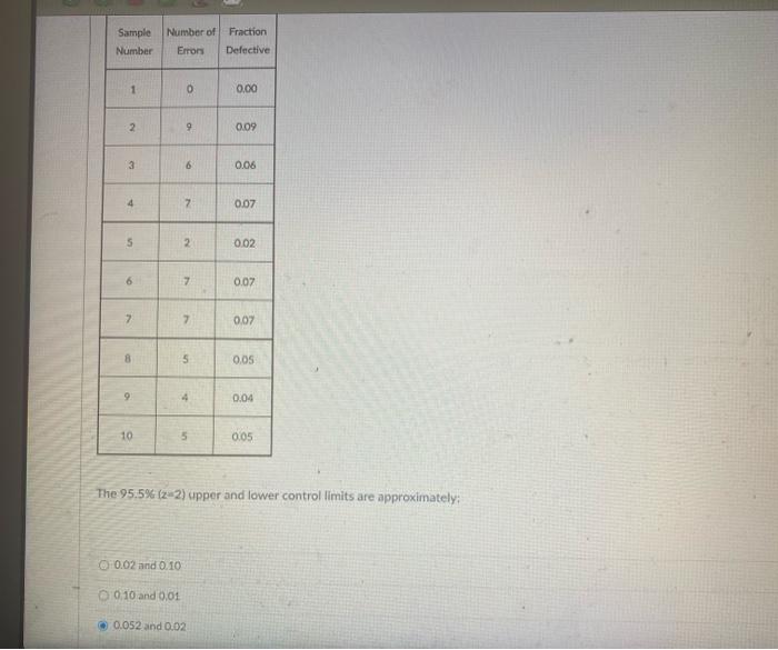 for 33 i know the answer is 13 do i put 14 or