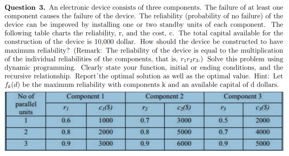 PLEASE SOLVE THIS PROBLEM USING DYNAMIC