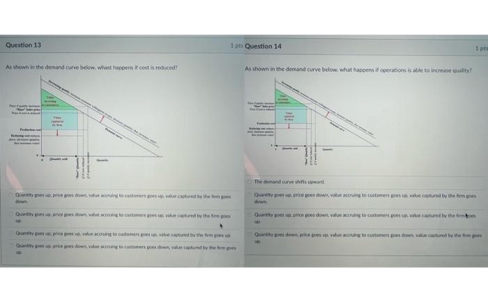 Question 13 1 ph Question 14 1 pts As shown in