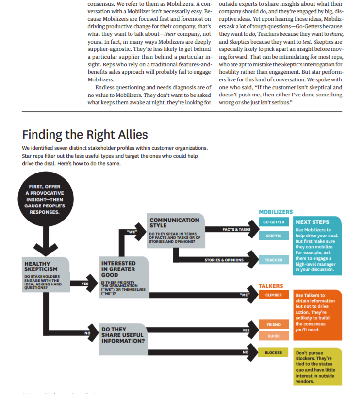 Please Read!!! Please DO NOT copy and past from