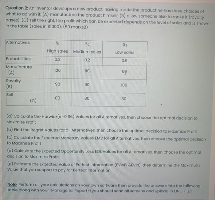 Question 2: An inventor develops a new product,