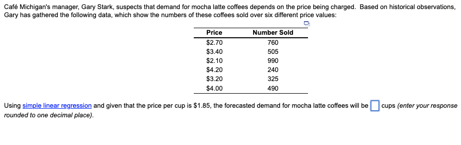 Caf Michigan's manager, Gary Stark, suspects that
