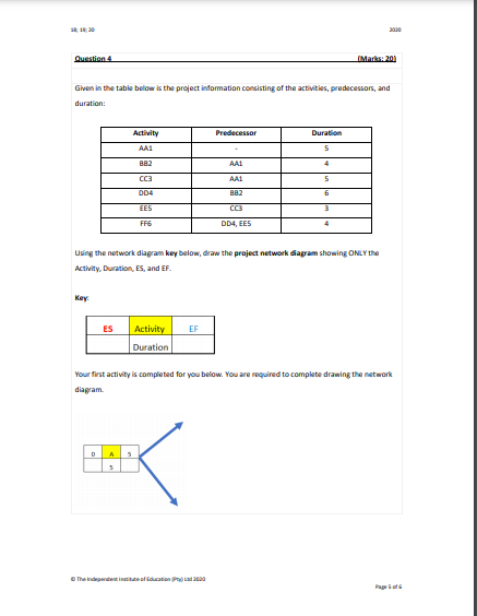 13 Oms Mac 201 Given in the table below is the