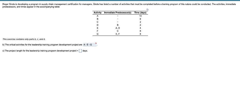 Roger Ginde is developing a program in supply