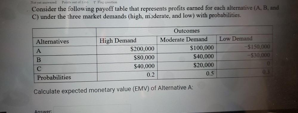 Not yet answered Points out of 2.00 P Flag