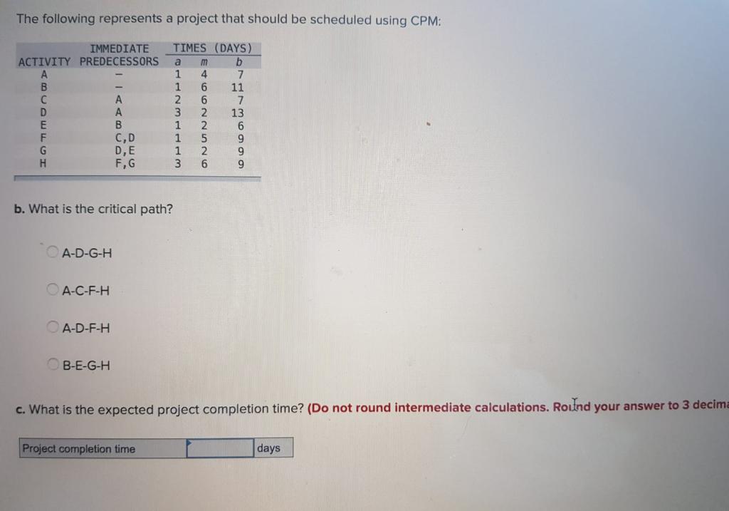 The following represents a project that should be