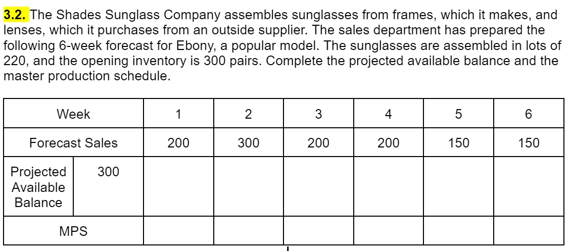 3.2. The Shades Sunglass Company assembles