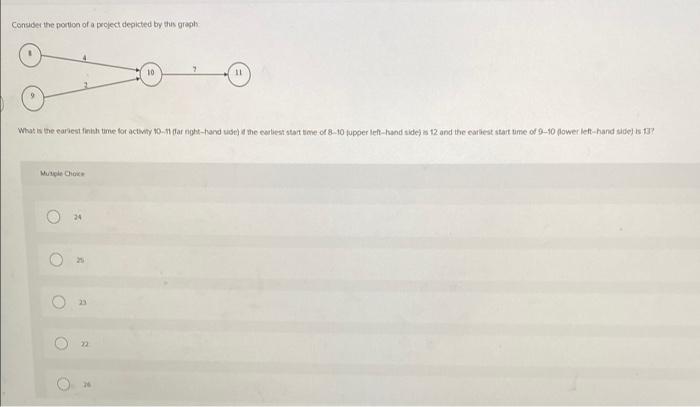 Consider the portion of a project depicted by