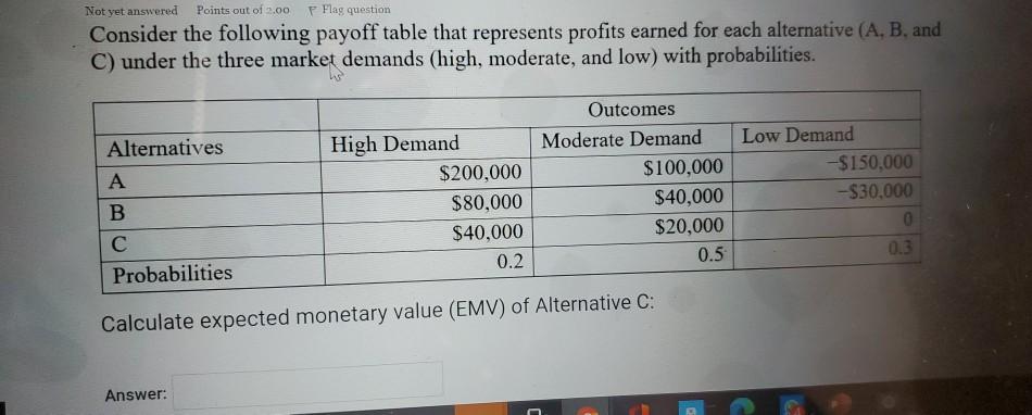 Not yet answered Points out of 2.00 P Flag