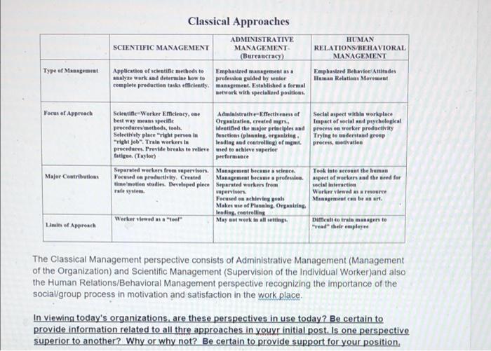 Classical Approaches ADMINISTRATIVE SCIENTIFIC