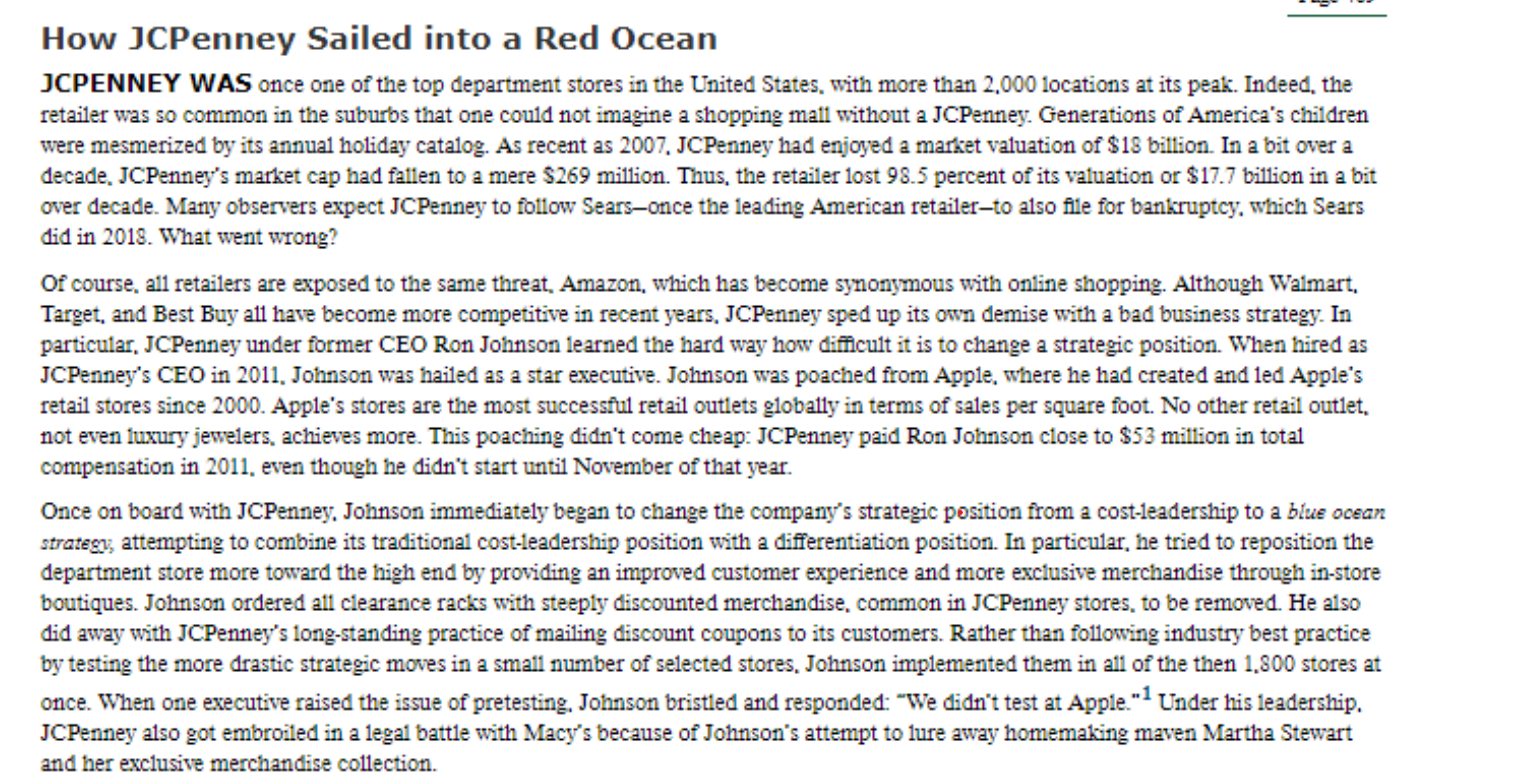 How JCPenney Sailed into a Red Ocean JCPENNEY WAS