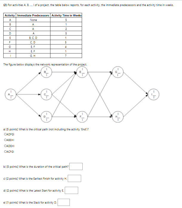 (2) For activities A. B. . I of a project, the