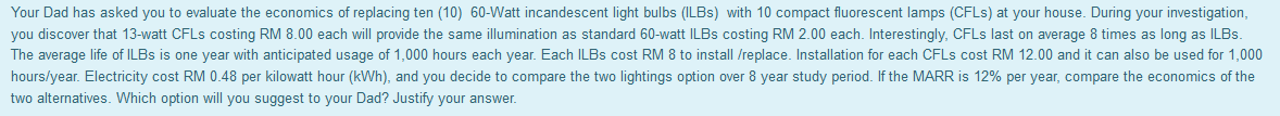 Your Dad has asked you to evaluate the economics