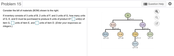 Very lost. Please explain. Thank you! Question