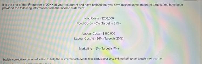 food and beverage It is the end of the 1st