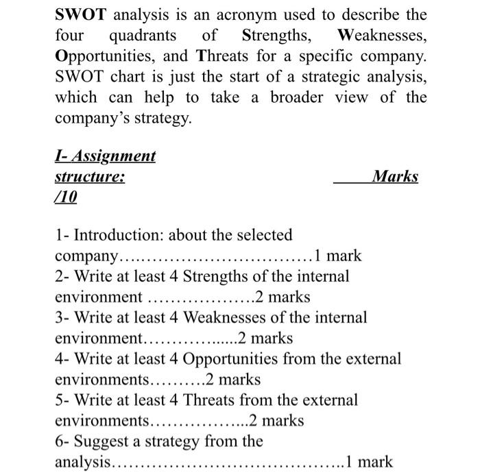 q1-6 omani company SWOT analysis is an acronym