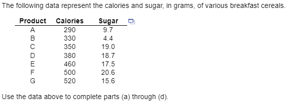 B. compute the coefficent of correlation r= C.