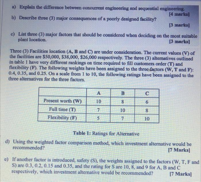 a) Explain the difference between concurrent