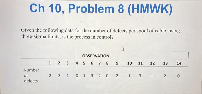 Ch 10, Problem 8 (HMWK) Given the following data