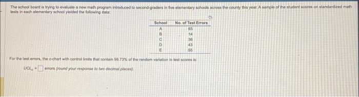 For the test eerons, the echart with controf