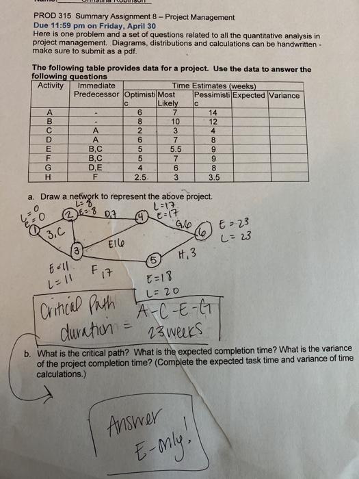 question E 1 and 2 please PROD 315 Summary
