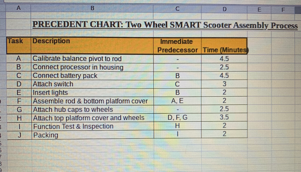 2MOVE LLC CASE SCENARIO: Megan has set up a new