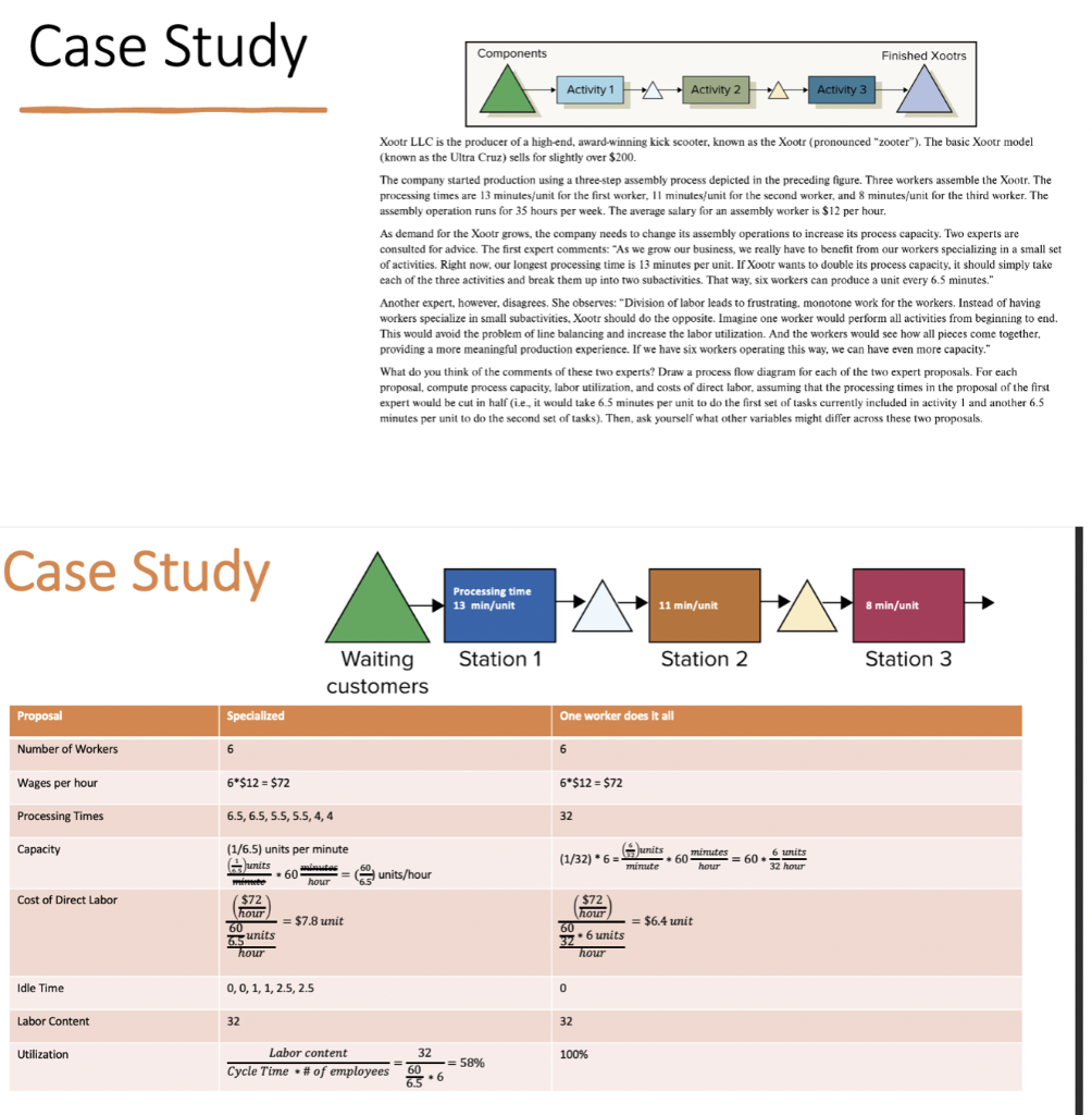 Your task is to continue the case study, and