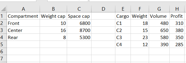 Use CPLEX with external data: MS Excel and MS