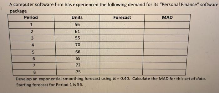 A computer software firm has experienced the