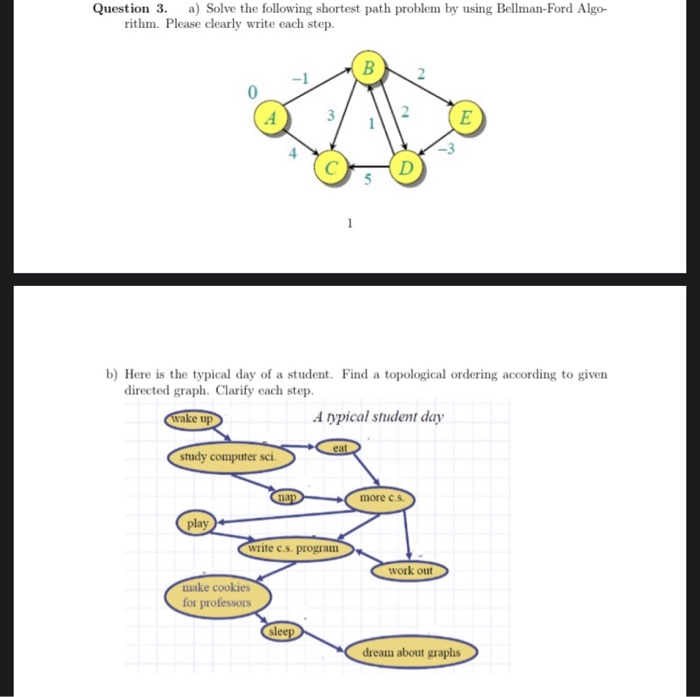Question 3. a) Solve the following shortest path