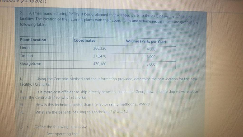 die (2020/2021) 2. A small manufacturing facility