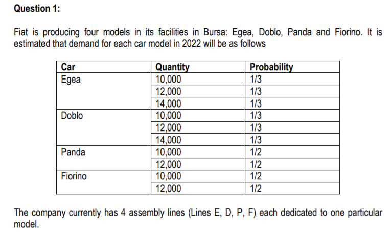 It turns out that a complete flexibility